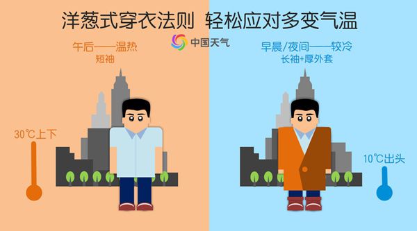 暖热如夏！2025全国短袖出场地图来了